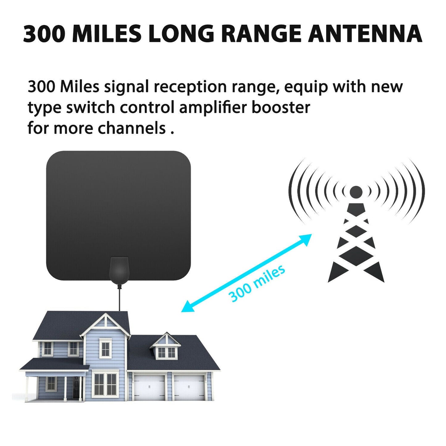 Indoor TV Antenna with 37dB Signal Amplifier and 10ft Coaxial Cable for 4K TVs