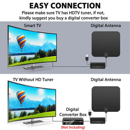 Indoor TV Antenna with 37dB Signal Amplifier and 10ft Coaxial Cable for 4K TVs