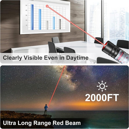 Green Laser Pointer with Rotating Star Cap and 2000 Foot Night Range