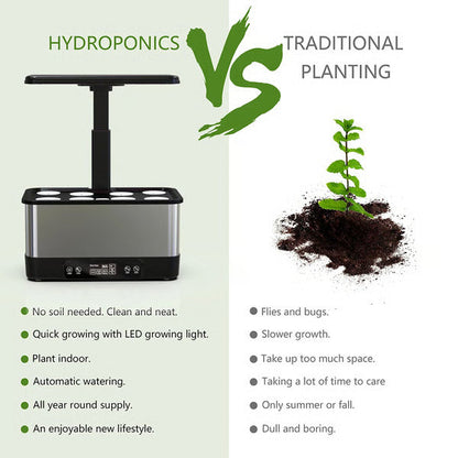 WiFi Indoor Garden Hydroponics Growing System Kit, Herbs Soilless Planting Gardening Box with LED Grow Lights