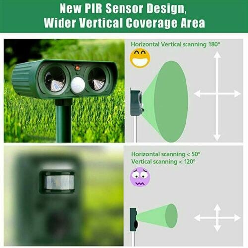 Motion Activated Ultrasonic Animal Repeller with Solar Panel and 30ft Detection