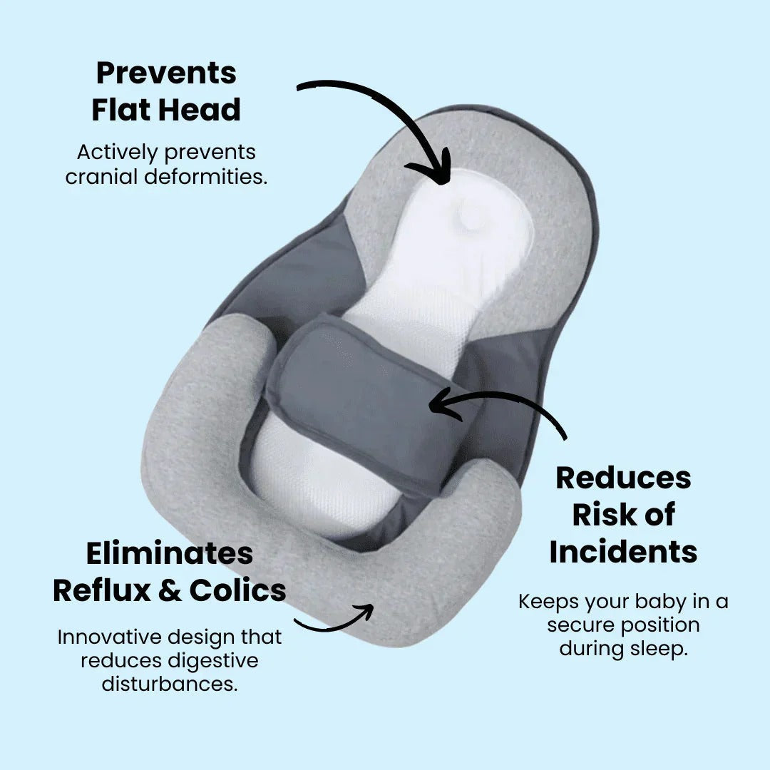 Inclined Infant Wedge Pillow with Breathable Surface and Anti-Rollover Support