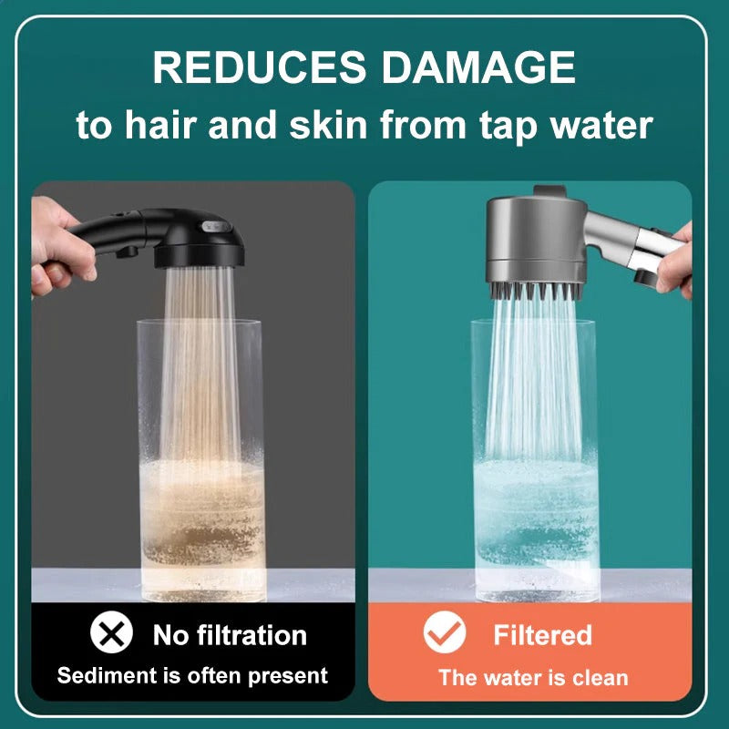 Shower Head with Laser Cut Micro Holes and Push Button Flow Control, 9-Layer Filtration