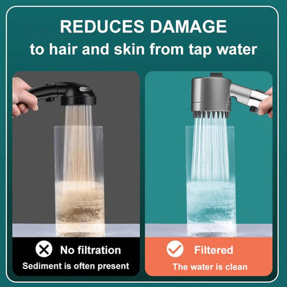 Shower Head with Laser Cut Micro Holes and Push Button Flow Control, 9-Layer Filtration