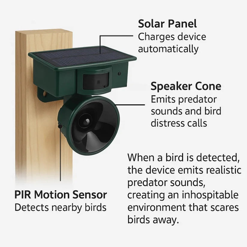 Solar Powered Bird Repeller with Motion Sensor and Adjustable Sound Deterrent