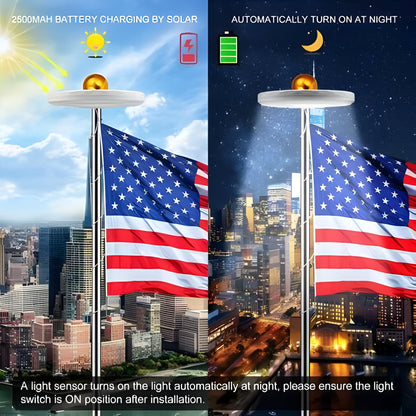 Solar Flagpole Light with Automatic Dusk-to-Dawn Sensor and 700 Lumen LED Output